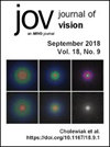 JOURNAL OF VISION雜志封面